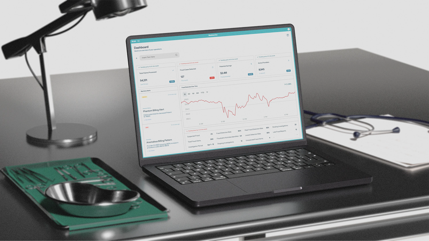 Image of medecetive - medical fraud detection dashboard interface